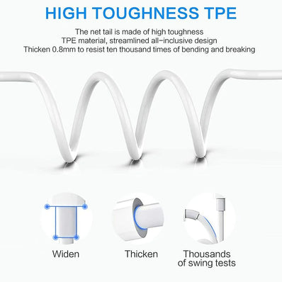 Braided USB C Type-C Fast Charging Data SYNC Charger Cable Cord 3/6/10FT Lot